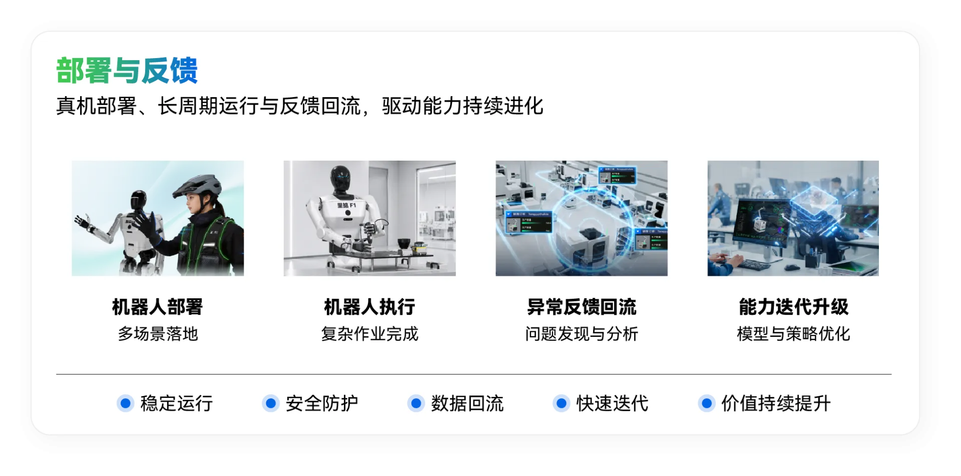 部署.webp 部署.webp