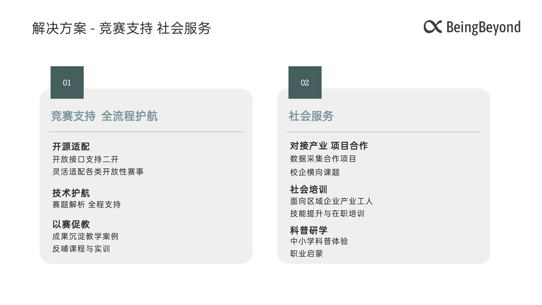 D1教育解决方案 第16页