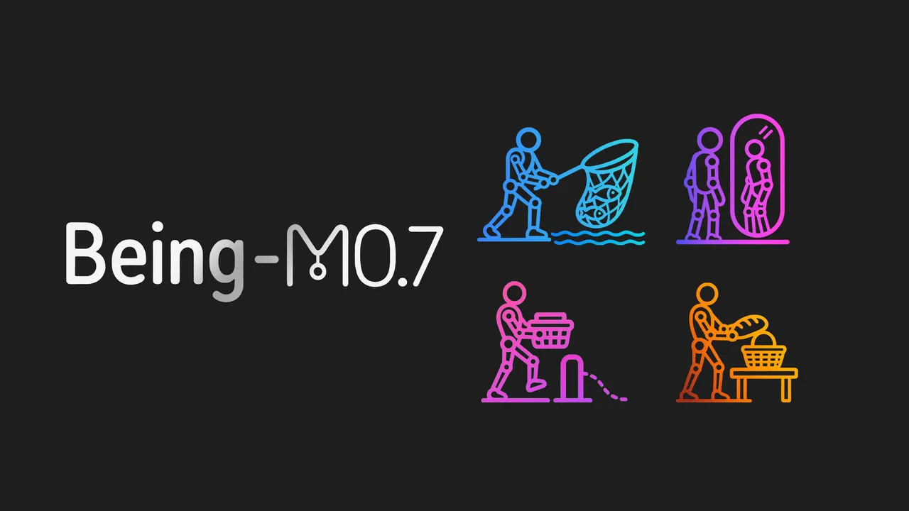 智在无界发布Being-M0.7，用隐式世界动作模型打通人形机器人全身移动灵巧操作